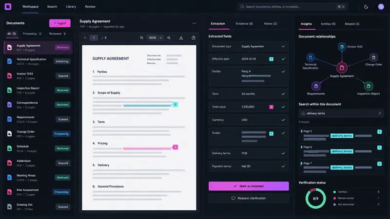 Document Intelligence Pipeline — technical architecture diagram