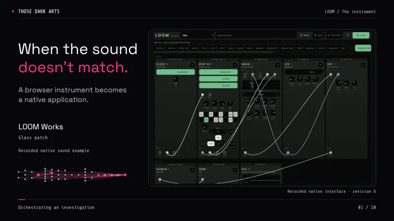 LOOM: When the Sound Does Not Match — cover image